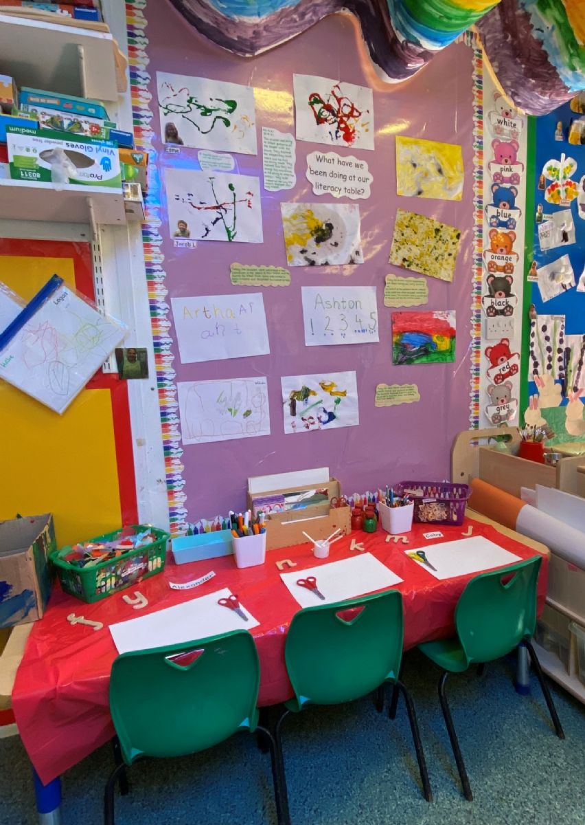 Our gallery | Nurseries in Berkshire